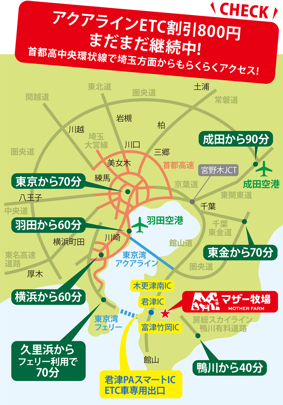 広域地図